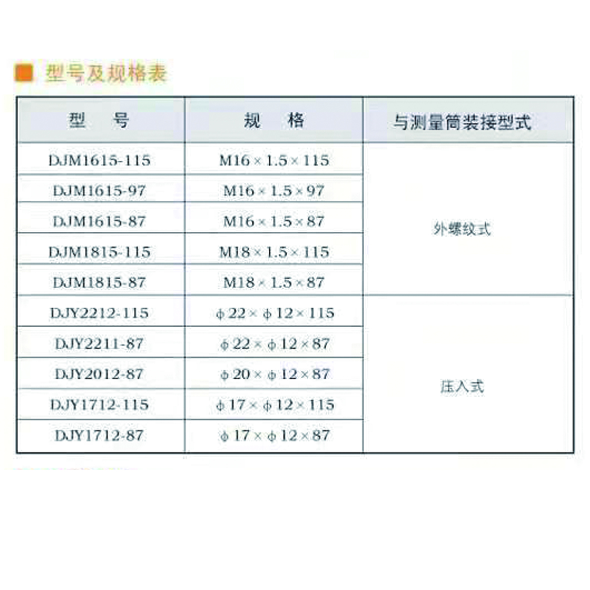 电极型号规格表.jpg