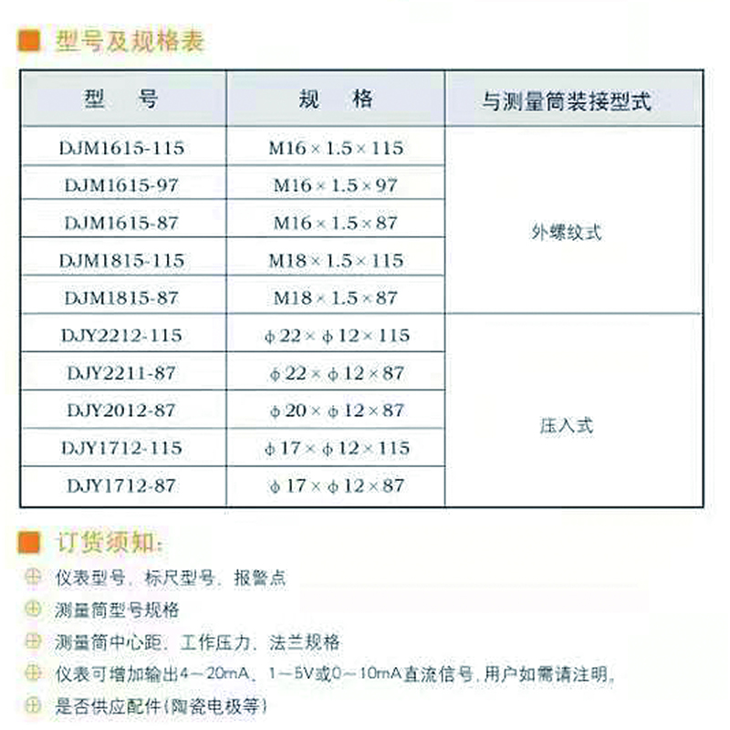 电极型号及规格表.jpg