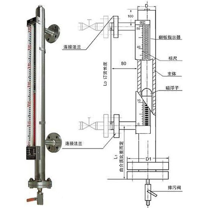 磁翻板液位计的作用是什么？